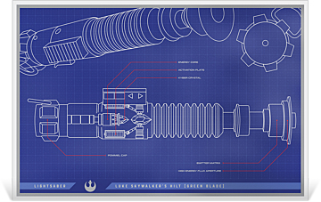 Luke Skywalkers Lightsaber