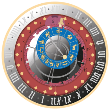 Bern Astronomical Clock