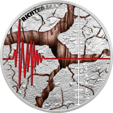 Richter Scale